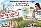 ಅಂಕೋಲಾದ ಬಾವಿಕೇರಿ ಅಣು ವಿದ್ಯುತ್ ಸ್ಥಾವರ ಪ್ರಸ್ತಾವನೆಗೆ ಬ್ರೇಕ್? ಜಿಲ್ಲಾಧಿಕಾರಿಗಳ ವರದಿಯಲ್ಲೇನಿದೆ?
