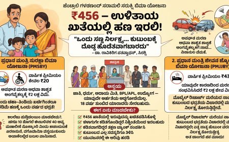 ₹456 – ಈ ಹಣ ನಿಮ್ಮ ಬದುಕನ್ನೇ ಬದಲಿಸಬಲ್ಲದು!