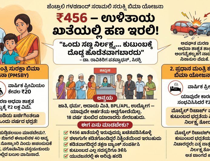 ₹456 – ಈ ಹಣ ನಿಮ್ಮ ಬದುಕನ್ನೇ ಬದಲಿಸಬಲ್ಲದು!