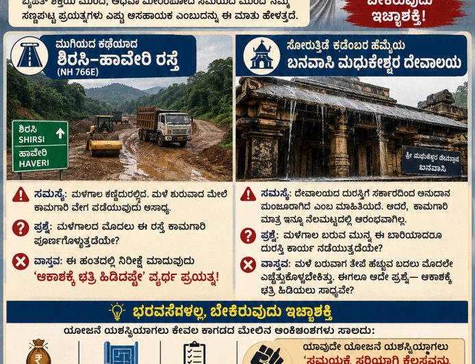 ಆಕಾಶಕ್ಕೆ ಛತ್ರಿ ಹಿಡಿಯಲು ಸಾಧ್ಯವೇ? ಮಳೆಗಾಲದ ಹೊಸ್ತಿಲಲ್ಲಿ ಉತ್ತರ ಕನ್ನಡದ ವಾಸ್ತವ ದರ್ಶನ!