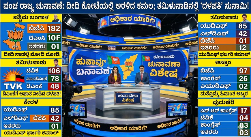 ಪಂಚ ರಾಜ್ಯ ಚುನಾವಣಾ ಫಲಿತಾಂಶ: ದೀದಿ ಕೋಟೆಯಲ್ಲಿ ಅರಳಿದ ಕಮಲ; ತಮಿಳುನಾಡಿನಲ್ಲಿ 'ದಳಪತಿ' ಸುನಾಮಿ!