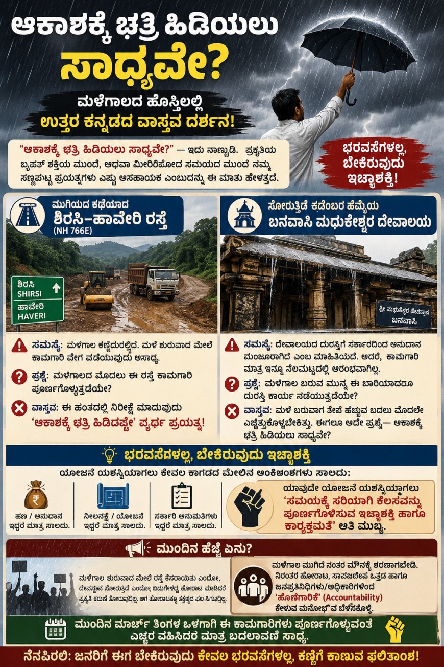 ಆಕಾಶಕ್ಕೆ ಛತ್ರಿ ಹಿಡಿಯಲು ಸಾಧ್ಯವೇ? ಮಳೆಗಾಲದ ಹೊಸ್ತಿಲಲ್ಲಿ ಉತ್ತರ ಕನ್ನಡದ ವಾಸ್ತವ ದರ್ಶನ!