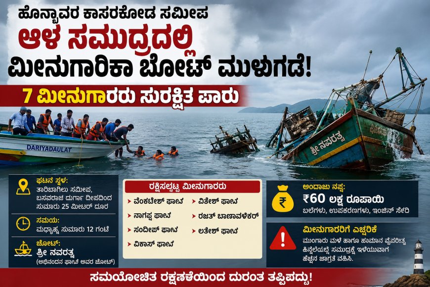 ಆಳ ಸಮುದ್ರದಲ್ಲಿ ಮೀನುಗಾರಿಕಾ ಬೋಟ್ ಮುಳುಗಡೆ: 60 ಲಕ್ಷ ನಷ್ಟ, 7 ಮೀನುಗಾರರು ಕೂದಲೆಳೆ ಅಂತರದಲ್ಲಿ ಪಾರು!