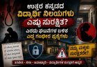 ಉತ್ತರ ಕನ್ನಡದ ವಿದ್ಯಾರ್ಥಿ ನಿಲಯಗಳು ಎಷ್ಟು ಸುರಕ್ಷಿತ? ಎರಡು ಘಟನೆಗಳ ಬಳಿಕ ಎದ್ದ ಗಂಭೀರ ಪ್ರಶ್ನೆಗಳು