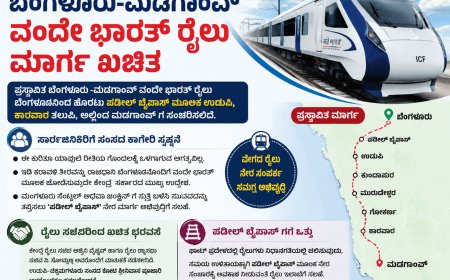 ಬೆಂಗಳೂರು-ಮಡಗಾಂವ್ ವಂದೇ ಭಾರತ್ ರೈಲು ಮಾರ್ಗದ ಕುರಿತು ಗೊಂದಲ ಬೇಡ: ಸಂಸದ ವಿಶ್ವೇಶ್ವರ ಹೆಗಡೆ ಕಾಗೇರಿ ಸ್ಪಷ್ಟನೆ