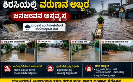 ಶಿರಸಿಯಲ್ಲಿ ವರುಣನ ಅಬ್ಬರ: ರಸ್ತೆಗಳು ಜಲಾವೃತ, ಮನೆಗಳಿಗೆ ನುಗ್ಗಿದ ನೀರು; ಜನಜೀವನ ಅಸ್ತವ್ಯಸ್ತ