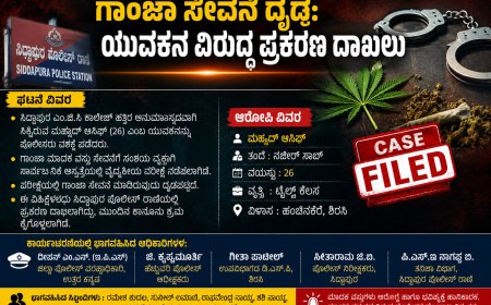 ಗಾಂಜಾ ಸೇವನೆ ದೃಢ: ಯುವಕನ ವಿರುದ್ಧ ಪ್ರಕರಣ ದಾಖಲು