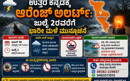 ಉತ್ತರ ಕನ್ನಡಕ್ಕೆ ಆರೆಂಜ್ ಅಲರ್ಟ್: ಜುಲೈ 2ರವರೆಗೆ ಭಾರೀ ಮಳೆ ಮುನ್ಸೂಚನೆ
