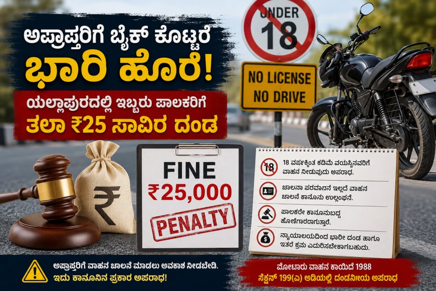 ಅಪ್ರಾಪ್ತರಿಗೆ ಬೈಕ್ ಕೊಟ್ಟರೆ ಭಾರೀ ಹೊರೆ! ಯಲ್ಲಾಪುರದಲ್ಲಿ ಇಬ್ಬರು ಪಾಲಕರಿಗೆ ತಲಾ ₹25 ಸಾವಿರ ದಂಡ