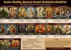 ಹಿಂದೂ ದೇವರನ್ನು ಹೋಲುವ ಚೀನಾದ ದೇವರುಗಳು/ದೇವತೆಗಳು: ಸಂಸ್ಕೃತಿಗಳ ನಡುವಿನ ಆಶ್ಚರ್ಯಕರ ಸಾಮ್ಯತೆಗಳು