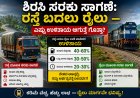 ಶಿರಸಿ ಸರಕು ಸಾಗಣೆ: ರಸ್ತೆ ಬದಲು ರೈಲು — ಎಷ್ಟು ಉಳಿತಾಯ ಆಗುತ್ತೆ ಗೊತ್ತಾ?
