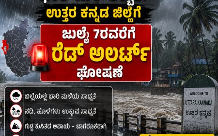 ಭಾರಿ ಮಳೆ ಅಬ್ಬರ: ಉತ್ತರ ಕನ್ನಡ ಜಿಲ್ಲೆಗೆ ಜುಲೈ 7ರವರೆಗೆ ರೆಡ್ ಅಲರ್ಟ್ ಘೋಷಣೆ