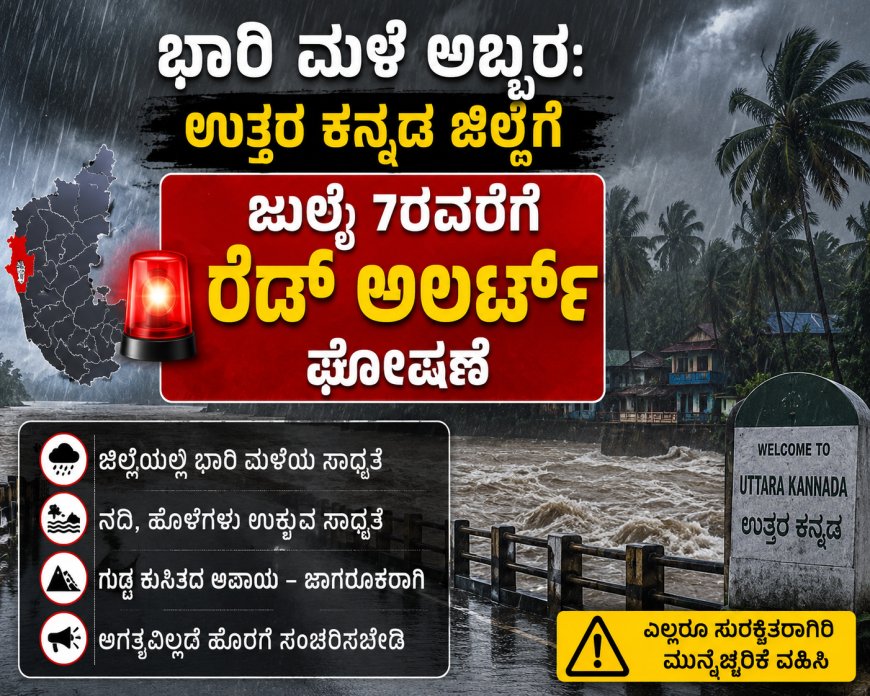 ಭಾರಿ ಮಳೆ ಅಬ್ಬರ: ಉತ್ತರ ಕನ್ನಡ ಜಿಲ್ಲೆಗೆ ಜುಲೈ 7ರವರೆಗೆ ರೆಡ್ ಅಲರ್ಟ್ ಘೋಷಣೆ