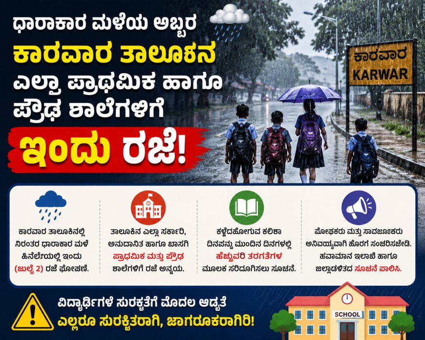ಧಾರಾಕಾರ ಮಳೆಯ ಅಬ್ಬರ: ಕಾರವಾರ ತಾಲೂಕಿನ ಎಲ್ಲಾ ಪ್ರಾಥಮಿಕ ಹಾಗೂ ಪ್ರೌಢ ಶಾಲೆಗಳಿಗೆ ಇಂದು ರಜೆ ಘೋಷಣೆ