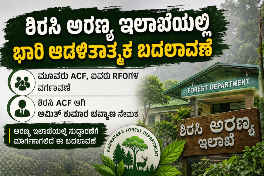 ಶಿರಸಿ ಅರಣ್ಯ ಇಲಾಖೆಯಲ್ಲಿ ಭಾರಿ ಆಡಳಿತಾತ್ಮಕ ಬದಲಾವಣೆ: ಮೂವರು ACF, ಐವರು RFOಗಳ ವರ್ಗಾವಣೆ; ಶಿರಸಿ ACF ಆಗಿ ಅಮಿತ್ ಕುಮಾರ ಚವ್ಹಾಣ ನೇಮಕ