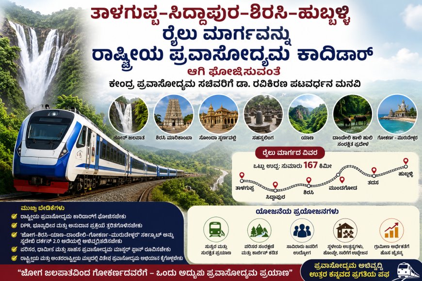 ತಾಳಗುಪ್ಪ–ಶಿರಸಿ–ಹುಬ್ಬಳ್ಳಿ ರೈಲು ಮಾರ್ಗವನ್ನು ರಾಷ್ಟ್ರೀಯ ಪ್ರವಾಸೋದ್ಯಮ ಕಾರಿಡಾರ್ ಆಗಿ ಘೋಷಿಸುವಂತೆ ಕೇಂದ್ರ ಪ್ರವಾಸೋದ್ಯಮ ಸಚಿವರಿಗೆ ಡಾ. ರವಿಕಿರಣ ಪಟವರ್ಧನ ಮನವಿ