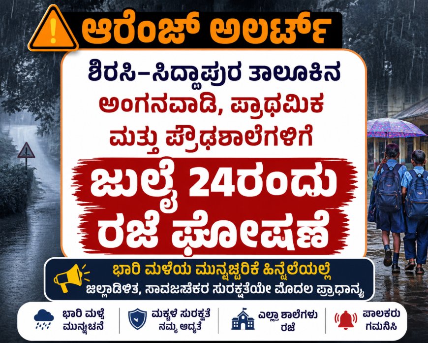 ಆರೆಂಜ್ ಅಲರ್ಟ್ ಹಿನ್ನೆಲೆ: ಶಿರಸಿ–ಸಿದ್ದಾಪುರ ತಾಲೂಕಿನ ಅಂಗನವಾಡಿ, ಪ್ರಾಥಮಿಕ ಹಾಗೂ ಪ್ರೌಢಶಾಲೆಗಳಿಗೆ ಜುಲೈ 24ರಂದು ರಜೆ ಘೋಷಣೆ