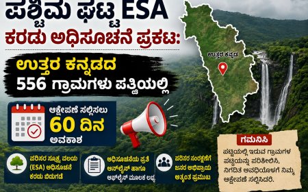 ಪಶ್ಚಿಮ ಘಟ್ಟ ESA ಕರಡು ಅಧಿಸೂಚನೆ ಪ್ರಕಟ: ಉತ್ತರ ಕನ್ನಡದ 556 ಗ್ರಾಮಗಳು ಪಟ್ಟಿಯಲ್ಲಿ, ಆಕ್ಷೇಪಣೆ ಸಲ್ಲಿಸಲು 60 ದಿನ ಅವಕಾಶ