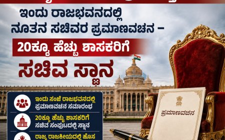 ರಾಜ್ಯ ಸಚಿವ ಸಂಪುಟ ವಿಸ್ತರಣೆ: ಇಂದು ರಾಜಭವನದಲ್ಲಿ ನೂತನ ಸಚಿವರ ಪ್ರಮಾಣವಚನ – ಇವರೇ ನೋಡಿ ನೂತನ ಶಾಸಕರು