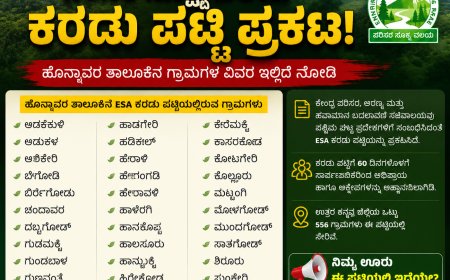ಪರಿಸರ ಸೂಕ್ಷ್ಮ ವಲಯ ಕರಡು ಪಟ್ಟಿ ಪ್ರಕಟ: ಹೊನ್ನಾವರ ತಾಲೂಕಿನ ಗ್ರಾಮಗಳ ವಿವರ ಇಲ್ಲಿದೆ ನೋಡಿ; ನಿಮ್ಮ ಊರು ಇದೆಯೇ?
