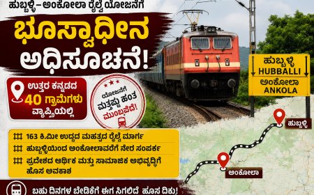 ಹುಬ್ಬಳ್ಳಿ–ಅಂಕೋಲಾ ರೈಲ್ವೆ ಯೋಜನೆಗೆ ಭೂಸ್ವಾಧೀನ ಅಧಿಸೂಚನೆ; ಉತ್ತರ ಕನ್ನಡದ 40 ಗ್ರಾಮಗಳು ವ್ಯಾಪ್ತಿಯಲ್ಲಿ