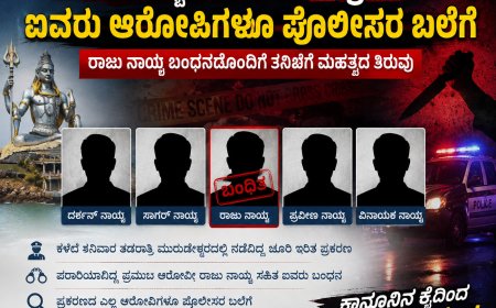 ಮುರುಡೇಶ್ವರ ಚೂರಿ ಇರಿತ ಪ್ರಕರಣ: ಐವರು ಆರೋಪಿಗಳೂ ಪೊಲೀಸರ ಬಲೆಗೆ; ರಾಜು ನಾಯ್ಕ ಬಂಧನದೊಂದಿಗೆ ತನಿಖೆಗೆ ಮಹತ್ವದ ತಿರುವು