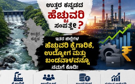 ನೀರೊಂದೇ ಉತ್ತರ ಕನ್ನಡದ “ಹೆಚ್ಚುವರಿ” ಸಂಪತ್ತೇ?  ಇತರ ಜಿಲ್ಲೆಗಳ ಹೆಚ್ಚುವರಿ ಕೈಗಾರಿಕೆ, ಉದ್ಯೋಗ ಮತ್ತು ಬಂಡವಾಳವನ್ನೂ ನಮಗೆ ಕೊಡಿ!