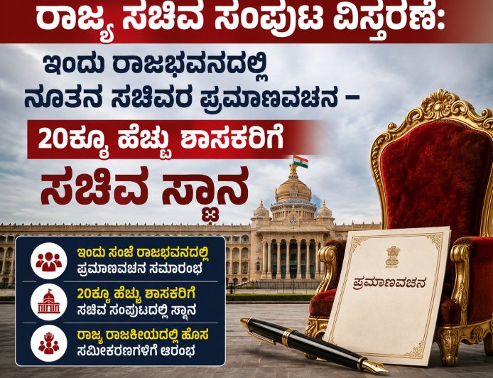 ರಾಜ್ಯ ಸಚಿವ ಸಂಪುಟ ವಿಸ್ತರಣೆ: ಇಂದು ರಾಜಭವನದಲ್ಲಿ ನೂತನ ಸಚಿವರ ಪ್ರಮಾಣವಚನ – ಇವರೇ ನೋಡಿ ನೂತನ ಶಾಸಕರು