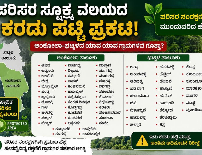 ಪರಿಸರ ಸೂಕ್ಷ್ಮ ವಲಯದ ಕರಡು ಪಟ್ಟಿ ಪ್ರಕಟ: ಅಂಕೋಲಾ-ಭಟ್ಕಳದ  ಯಾವ ಯಾವ ಗ್ರಾಮಗಳಿವೆ ಗೊತ್ತಾ? ಇಲ್ಲಿದೆ ವಿವರ