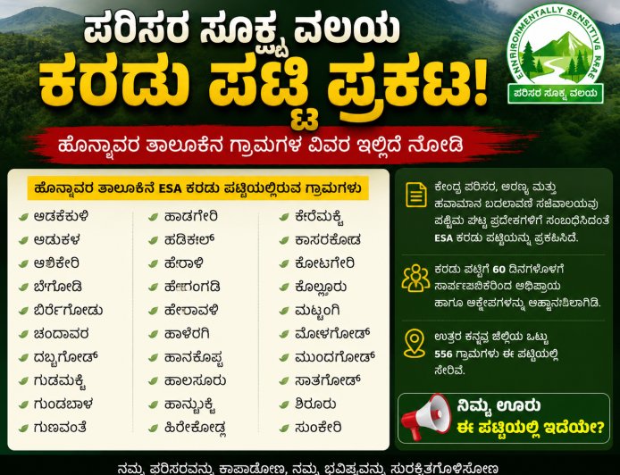 ಪರಿಸರ ಸೂಕ್ಷ್ಮ ವಲಯ ಕರಡು ಪಟ್ಟಿ ಪ್ರಕಟ: ಹೊನ್ನಾವರ ತಾಲೂಕಿನ ಗ್ರಾಮಗಳ ವಿವರ ಇಲ್ಲಿದೆ ನೋಡಿ; ನಿಮ್ಮ ಊರು ಇದೆಯೇ?