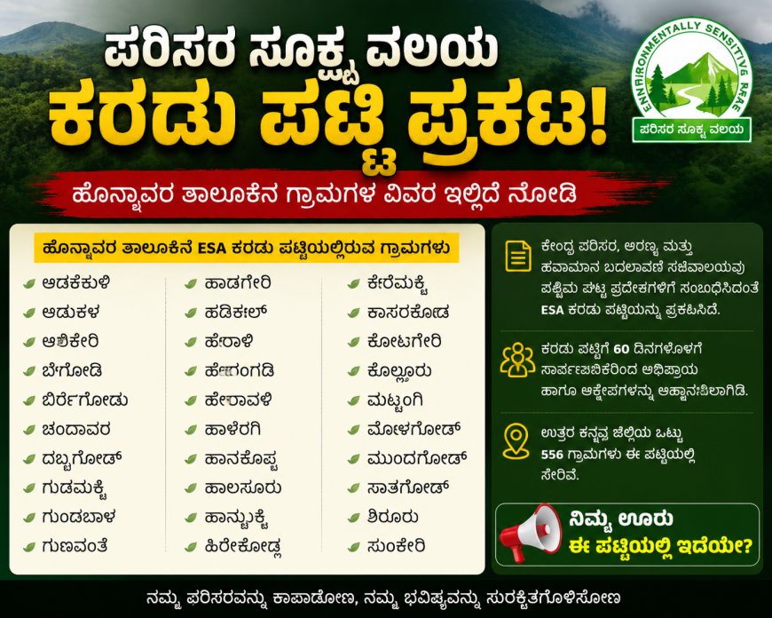 ಪರಿಸರ ಸೂಕ್ಷ್ಮ ವಲಯ ಕರಡು ಪಟ್ಟಿ ಪ್ರಕಟ: ಹೊನ್ನಾವರ ತಾಲೂಕಿನ ಗ್ರಾಮಗಳ ವಿವರ ಇಲ್ಲಿದೆ ನೋಡಿ; ನಿಮ್ಮ ಊರು ಇದೆಯೇ?