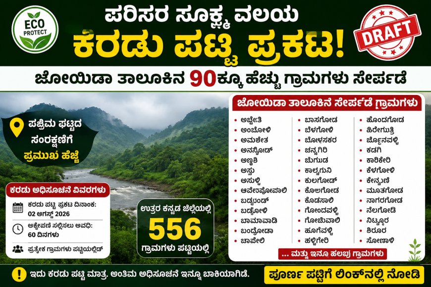 ಪರಿಸರ ಸೂಕ್ಷ್ಮ ವಲಯ ಕರಡು ಪಟ್ಟಿ ಪ್ರಕಟ: ಜೋಯಿಡಾ ತಾಲೂಕಿನ 90ಕ್ಕೂ ಹೆಚ್ಚು ಗ್ರಾಮಗಳು ಸೇರ್ಪಡೆ; ಯಾವ ಯಾವ ಊರುಗಳಿವೆ? ಇಲ್ಲಿ ನೋಡಿ