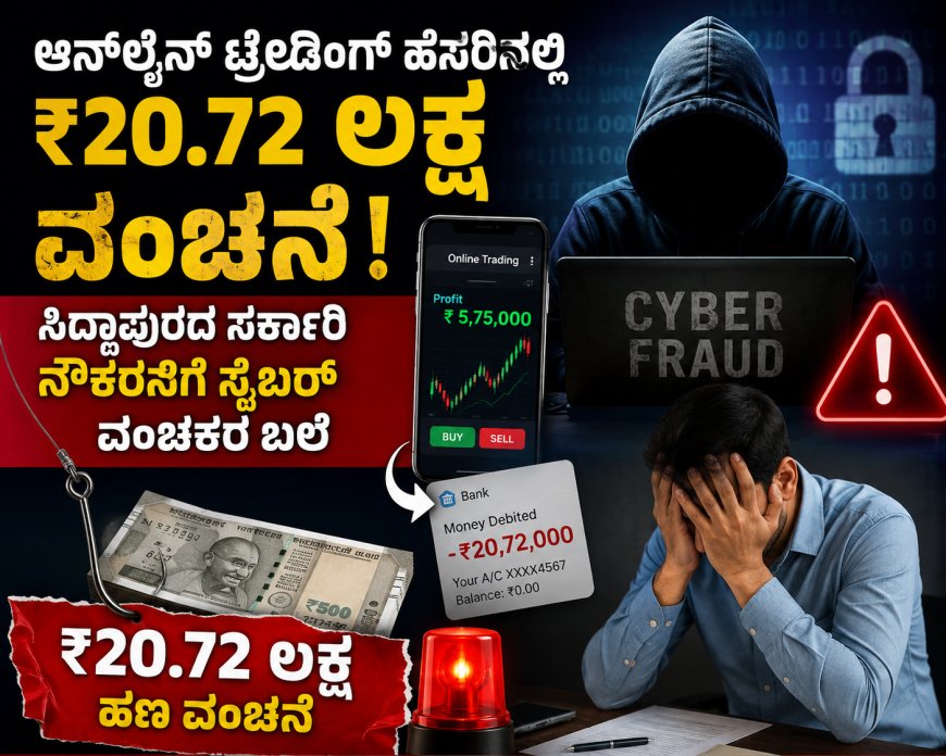 ಆನ್‌ಲೈನ್ ಟ್ರೇಡಿಂಗ್ ಹೆಸರಿನಲ್ಲಿ ₹20.72 ಲಕ್ಷ ವಂಚನೆ: ಸಿದ್ದಾಪುರದ ಸರ್ಕಾರಿ ನೌಕರನಿಗೆ ಸೈಬರ್ ವಂಚಕರ ಬಲೆ