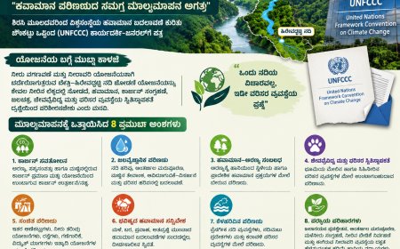 ಬೆಡ್ತಿ–ಹಿರೇವಡ್ಡಟ್ಟಿ ನದಿ ಜೋಡಣೆ ಯೋಜನೆಗೆ ಹವಾಮಾನ ಪರಿಣಾಮದ ಮೌಲ್ಯಮಾಪನ ಅಗತ್ಯ