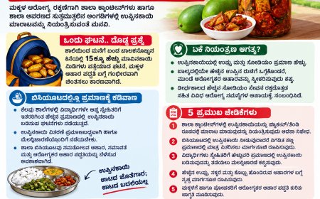 ಶಾಲಾ ಆವರಣದ ಸುತ್ತ ಉಪ್ಪಿನಕಾಯಿ ಮಾರಾಟಕ್ಕೆ ನಿಯಂತ್ರಣ ಹೇರುವಂತೆ ಡಾ. ರವಿಕಿರಣ ಪಟವರ್ಧನ ಮನವಿ ಮಾಡಿದ್ದೇಕೆ ಗೊತ್ತೇ?