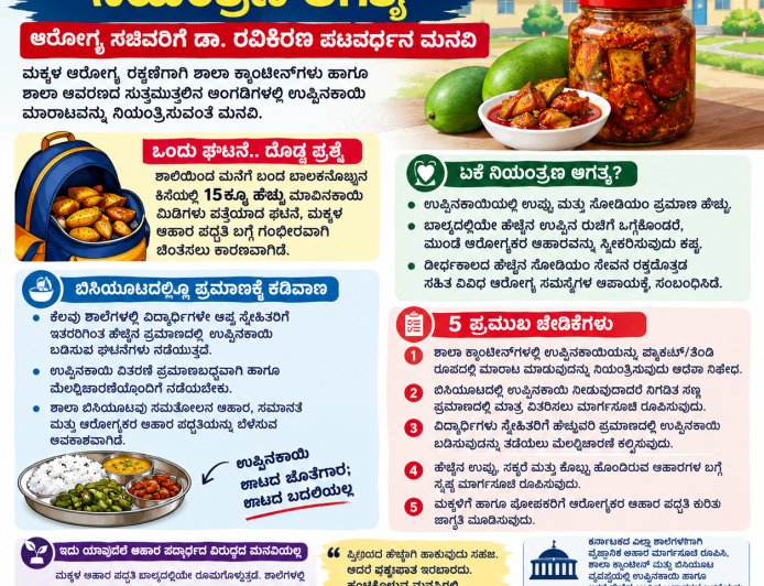 ಶಾಲಾ ಆವರಣದ ಸುತ್ತ ಉಪ್ಪಿನಕಾಯಿ ಮಾರಾಟಕ್ಕೆ ನಿಯಂತ್ರಣ ಹೇರುವಂತೆ ಡಾ. ರವಿಕಿರಣ ಪಟವರ್ಧನ ಮನವಿ ಮಾಡಿದ್ದೇಕೆ ಗೊತ್ತೇ?