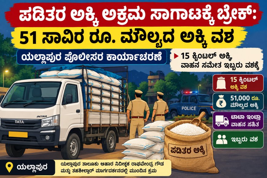 ಪಡಿತರ ಅಕ್ಕಿ ಅಕ್ರಮ ಸಾಗಾಟಕ್ಕೆ ಬ್ರೇಕ್: 51 ಸಾವಿರ ರೂ. ಮೌಲ್ಯದ ಅಕ್ಕಿ ವಶ