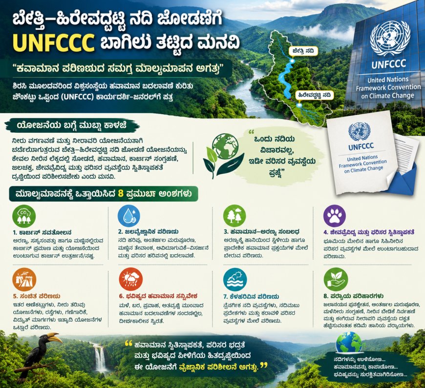 ಬೆಡ್ತಿ–ಹಿರೇವಡ್ಡಟ್ಟಿ ನದಿ ಜೋಡಣೆ ಯೋಜನೆಗೆ ಹವಾಮಾನ ಪರಿಣಾಮದ ಮೌಲ್ಯಮಾಪನ ಅಗತ್ಯ