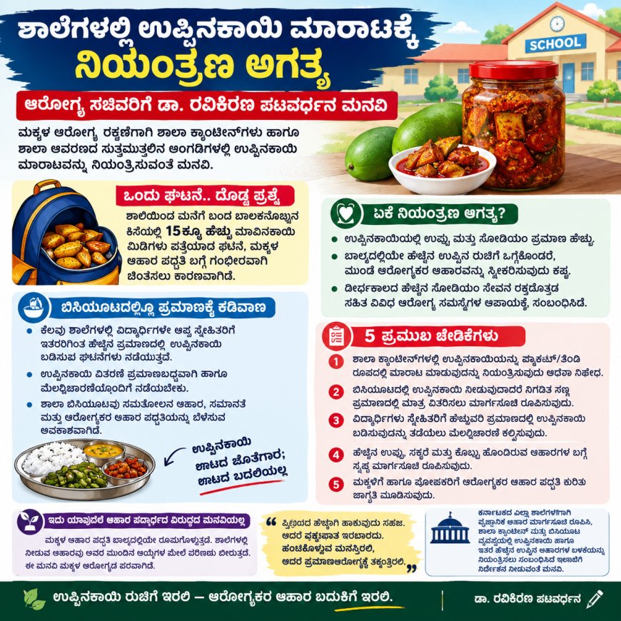 ಶಾಲಾ ಆವರಣದ ಸುತ್ತ ಉಪ್ಪಿನಕಾಯಿ ಮಾರಾಟಕ್ಕೆ ನಿಯಂತ್ರಣ ಹೇರುವಂತೆ ಡಾ. ರವಿಕಿರಣ ಪಟವರ್ಧನ ಮನವಿ ಮಾಡಿದ್ದೇಕೆ ಗೊತ್ತೇ?
